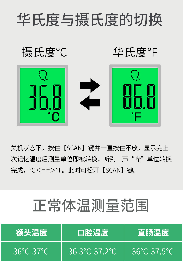 电子体温计成人儿童婴儿体温枪家用额温枪医用红外线非接触式